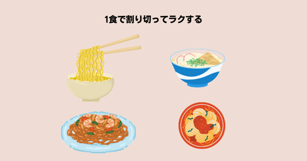 1品で楽して乗り切る麺の絵