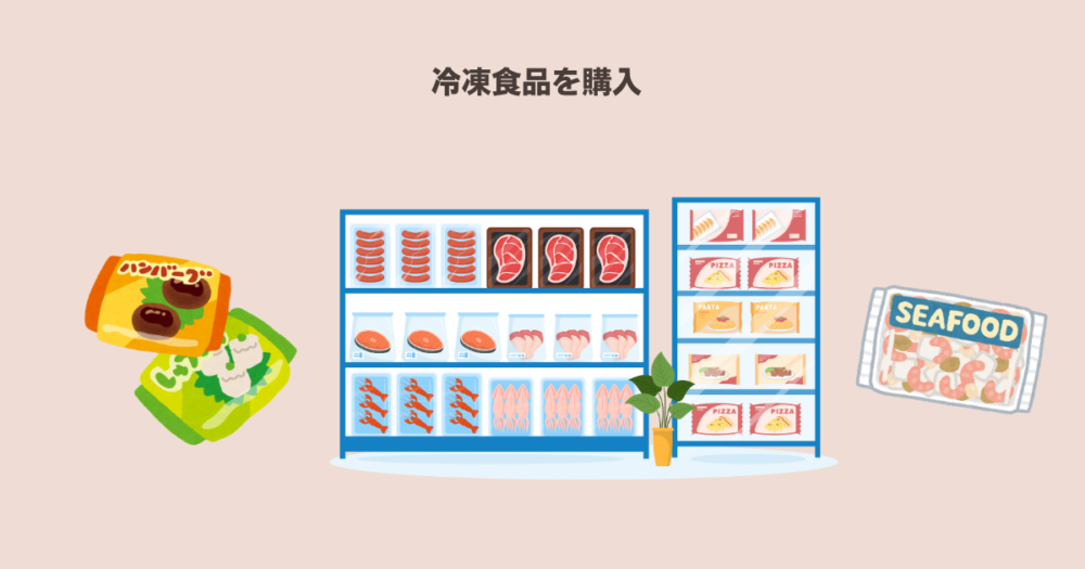 冷凍食品購入