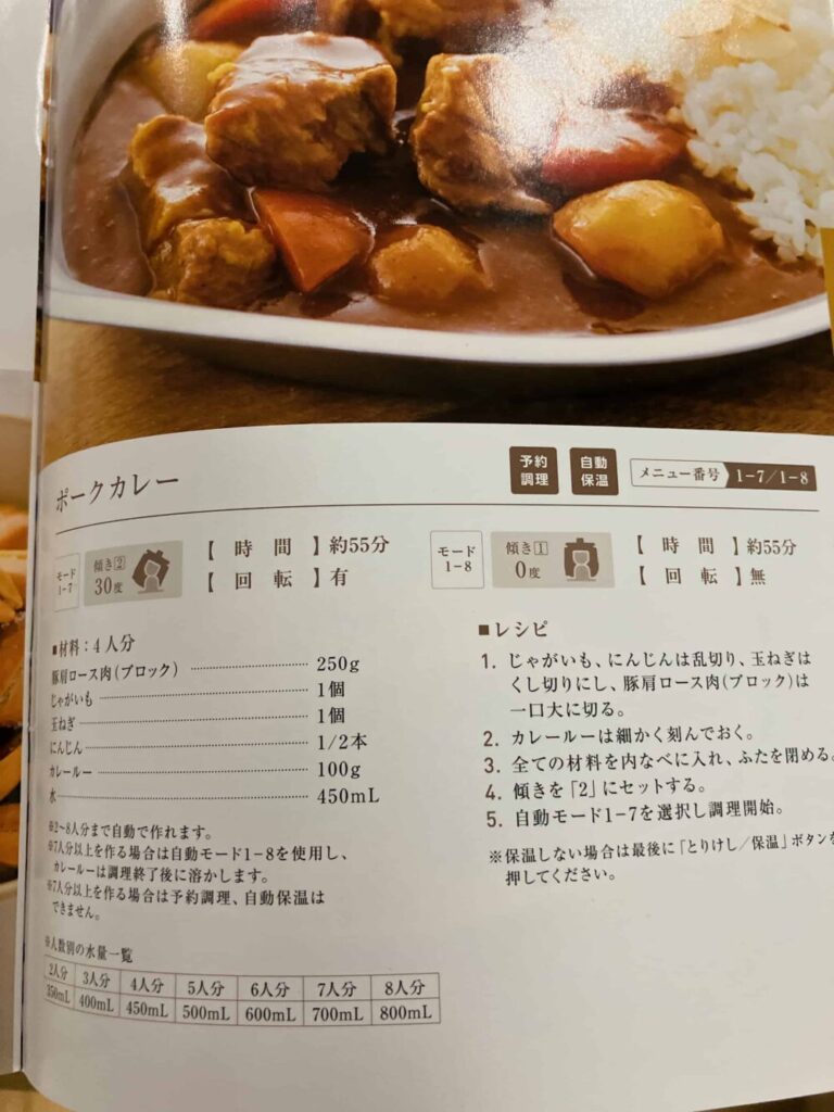 カレーのレシピ