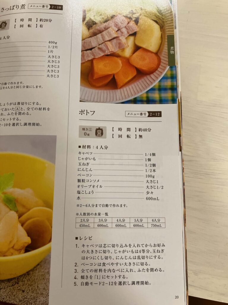 ポトフ