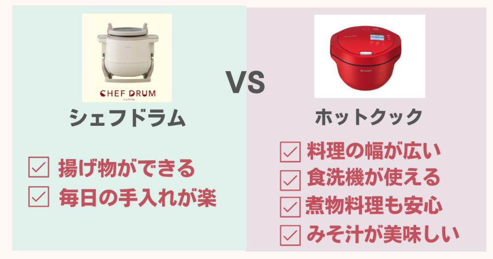 比較図